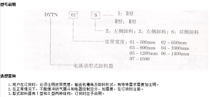 詳情1